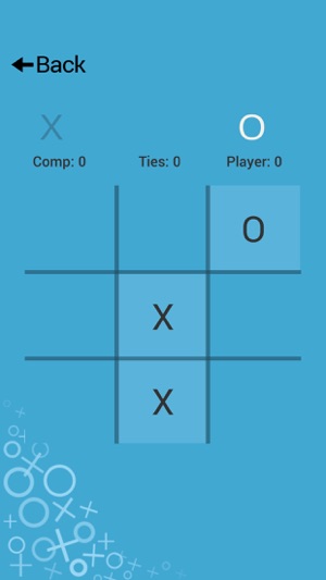 Tic Tac Toe (X and O)(圖2)-速報App