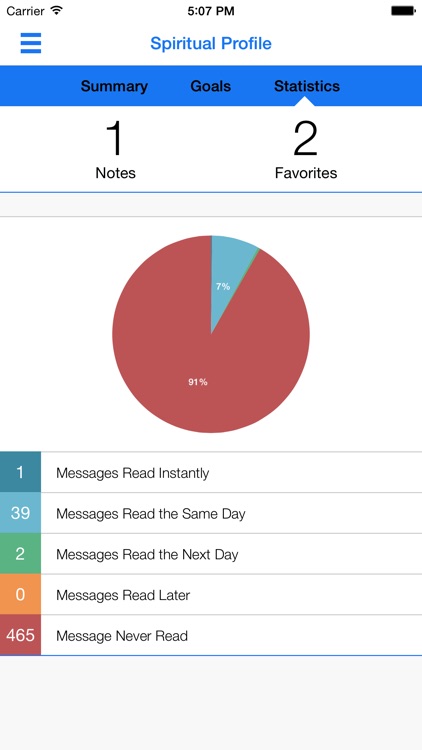 Freeport 1st Naz Mobile screenshot-3