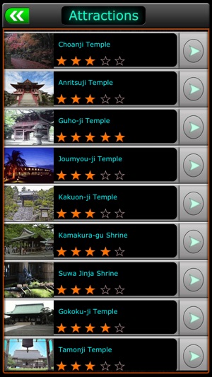 Tokyo Offline Map Travel Guide(圖3)-速報App