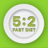 Get 5:2 - Fast Diet! Lose weight! for iOS, iPhone, iPad Aso Report