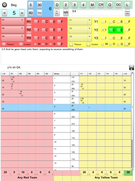 BQScore17