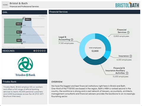 Bristol and Bath Financial Professional Services screenshot 4