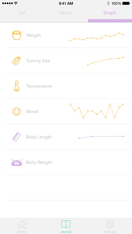 Pregnancy Tracker ! screenshot-4