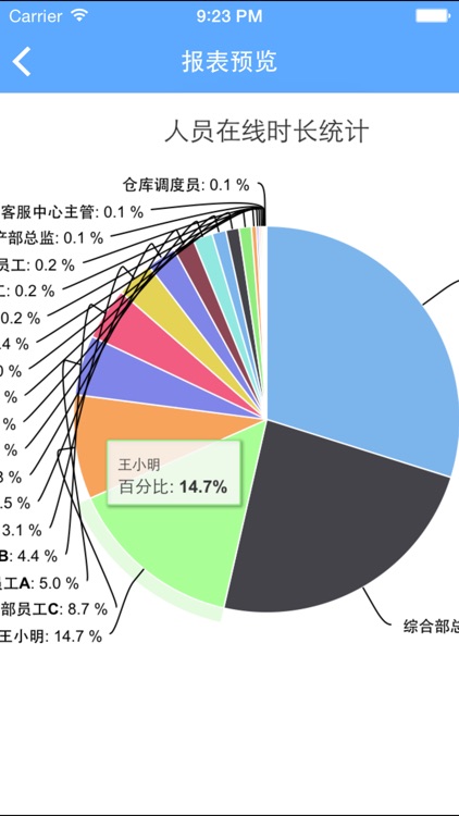 移动协同办公2015 screenshot-4