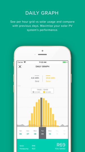 EP Home Energy Hub(圖2)-速報App