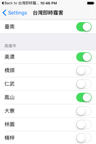 台灣即時霾害 (Taiwan PM2.5 & PM10) screenshot 2