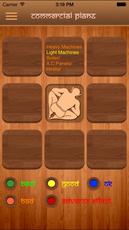 Vastu Shastra : Vastu Compass