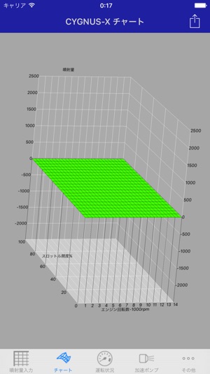 MapMake(圖2)-速報App