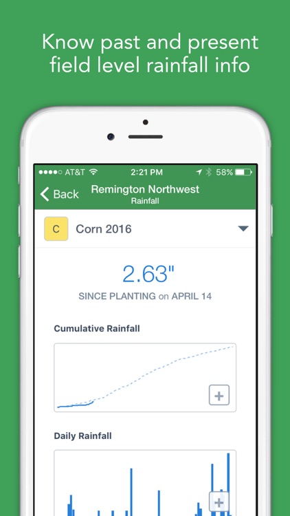 FarmLogs