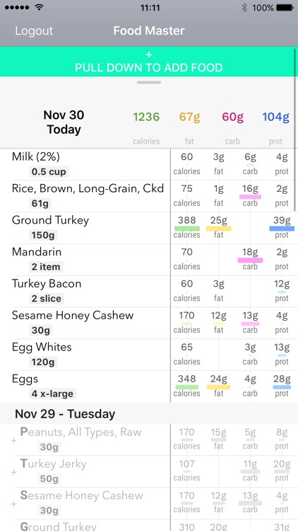 Food Master - track your food, and master it