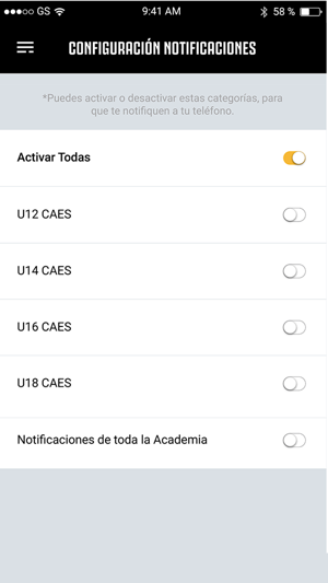 Juventus Academy Guatemala(圖5)-速報App