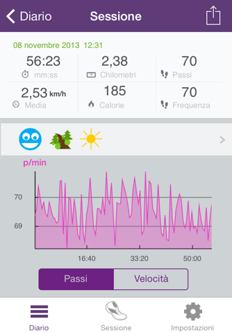 Pedometer Step Counter PRO by Runtastic screenshot 2