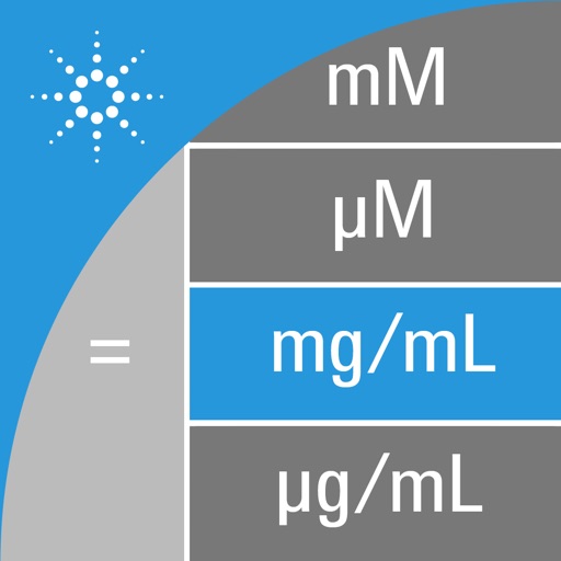 XF Dilution Calculator by Agilent Technologies, Inc