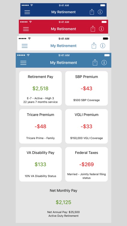 Military Retirement