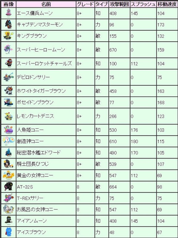 印刷可能 ライン レンジャー モン ポケモンの壁紙