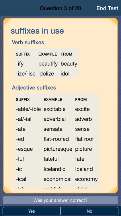 Oxford A-Z of Grammar and Punctuation, 2nd Еdition