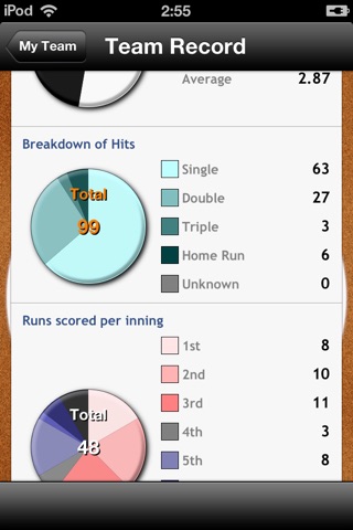 Softball Stats screenshot 4