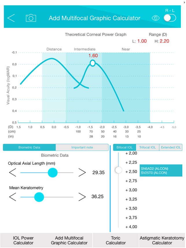 Panacea IOL & Toric Calculator(圖4)-速報App