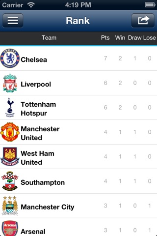 English Football League (Premier & Championship) screenshot 4