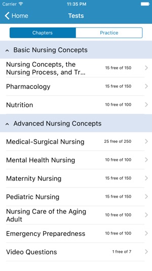 NCLEX-PN® - Mosby's Exam Prep 2016(圖1)-速報App