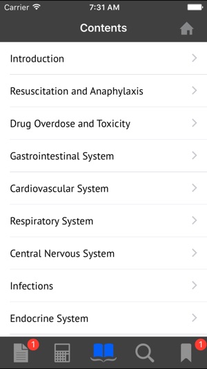 GGC Medicines(圖2)-速報App