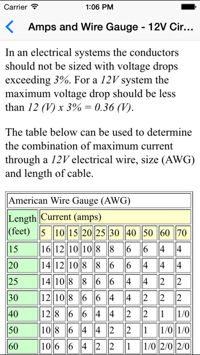 How to cancel & delete EE Basics - Electrical Engineers and Electricians from iphone & ipad 2