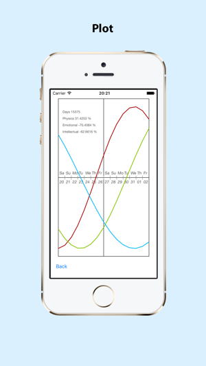 Ritms(圖2)-速報App