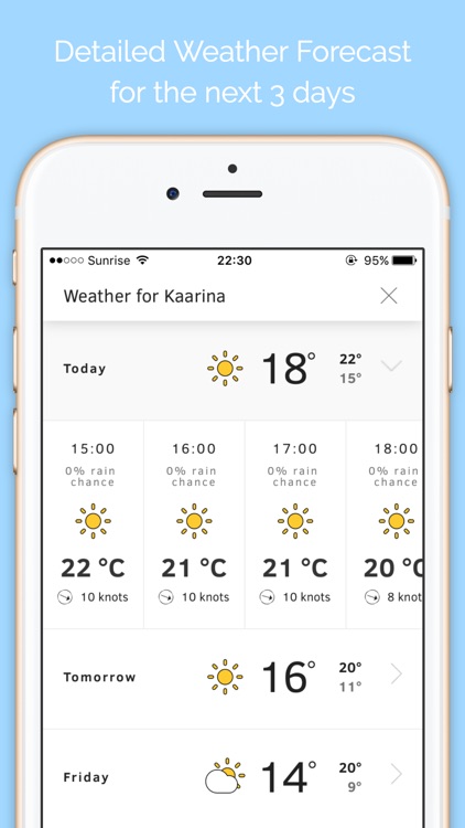 Windria - Finland (High-res marine forecast) screenshot-4