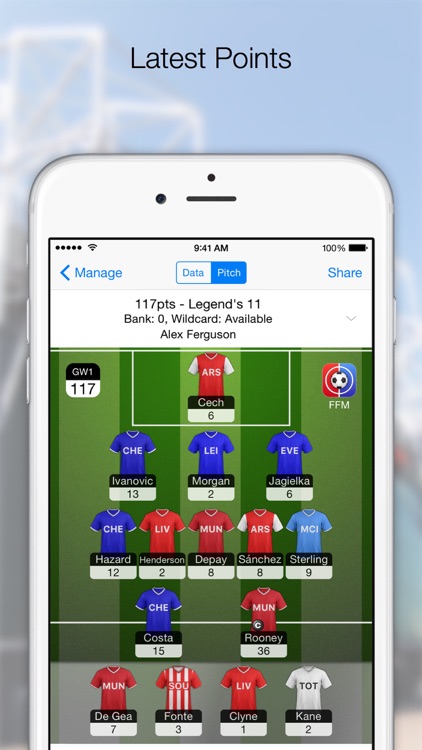 Fantasy Football Manager - FFM for FPL