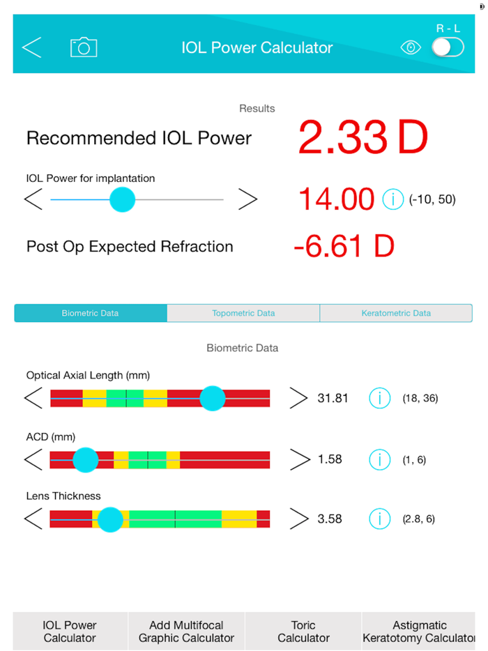 Panacea IOL  Toric Calculator