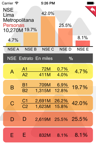 NSE Apeim screenshot 3