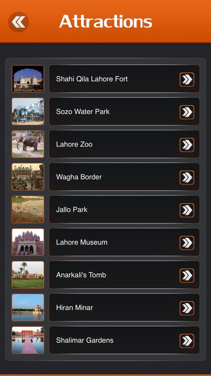 Lahore City Guide