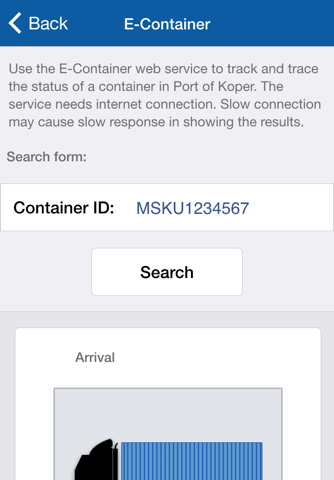 Port of Koper screenshot 4