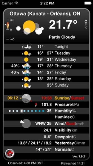 Atmosphérique–Canadian Weather from EC