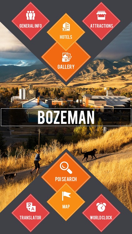 Bozeman City Guide