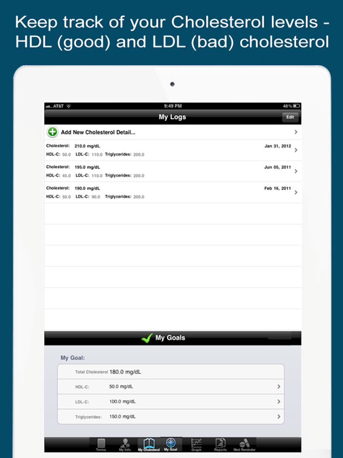 Cholesterol Track-iCholesterol