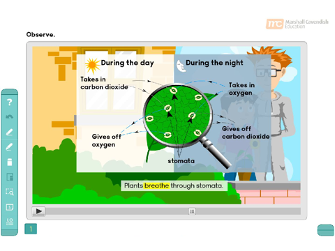 MPAH Science Pri 5 to 6 screenshot 4