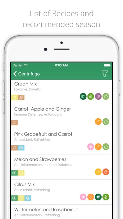Centrifugo - Healthy Juices Recipes Diet Plans