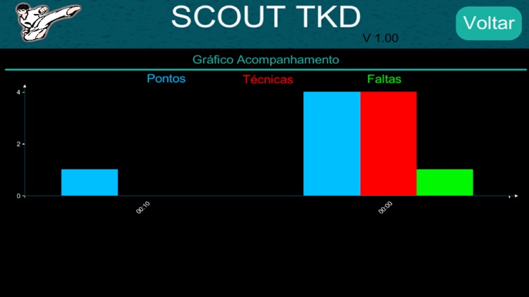 MSB TKD Scout System screenshot-3