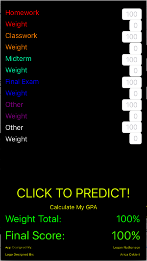 GradePredictor