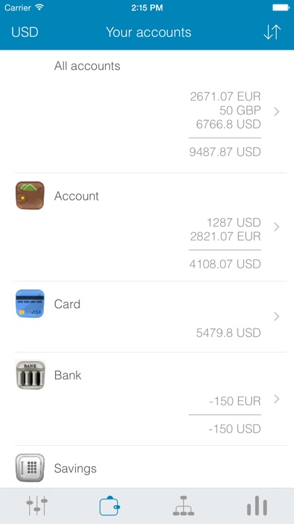 My Wallets