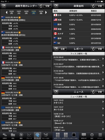 FX取引-外貨ネクストネオ for iPad screenshot 4