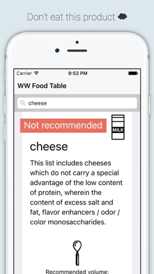 Food Table for Weight watching(圖2)-速報App