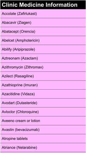 Clinic Medicine Information