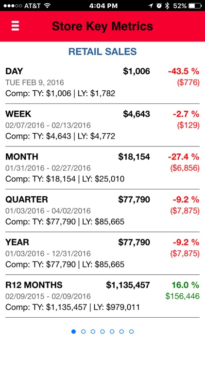 True Value Retail Workbench screenshot-3