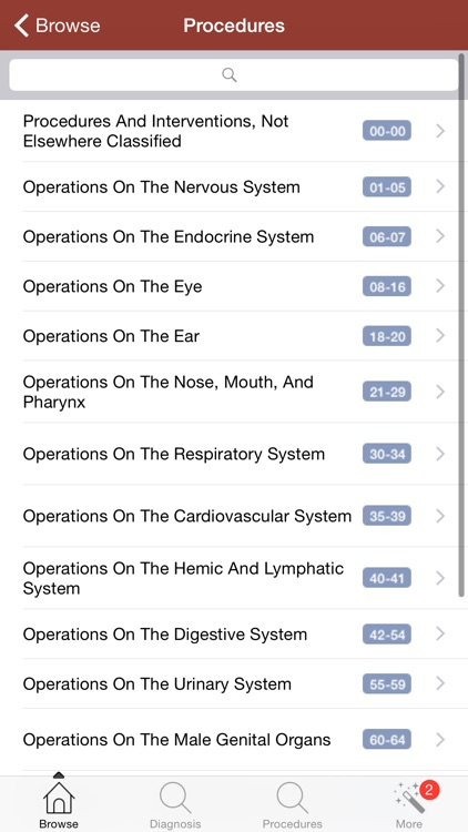Diseases, Illnesses, Injuries
