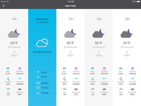 Weather Radar - Meteored screenshot 2