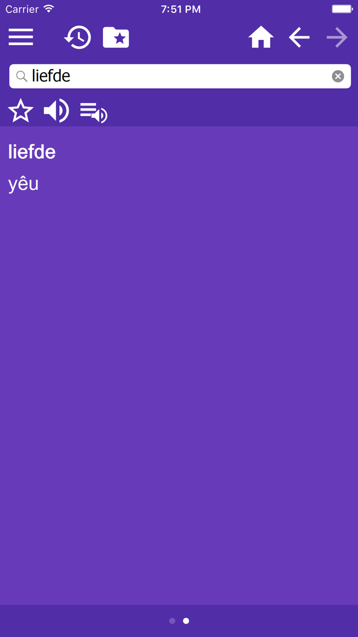 Nederlands Vietnamees Woordenboek