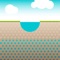 Icon Groundwater App