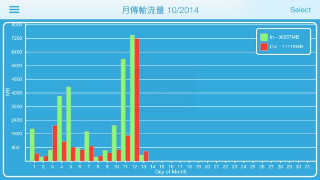 DD-WRT HD(圖4)-速報App